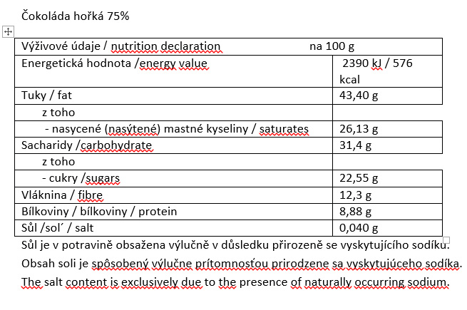 hořká-75